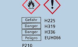 GHS Печатная маркировка с указанием информации по технике безопасности